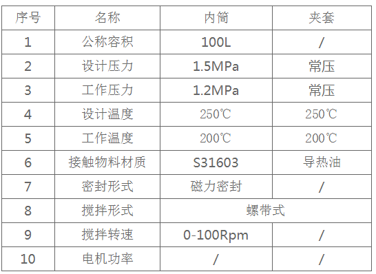 不锈钢反应釜系统
