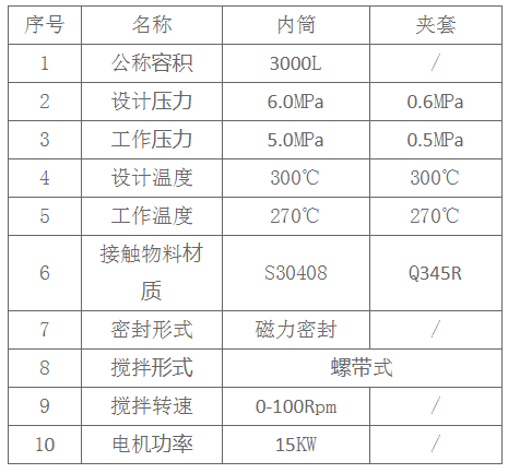半圆管不锈钢反应釜