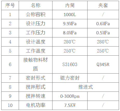 高压反应釜 高压反应釜