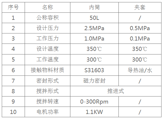 不锈钢中试反应釜